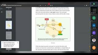 2nd December  System Design Dynamo Architecture  Read  write path scalability in databases [upl. by Emma]