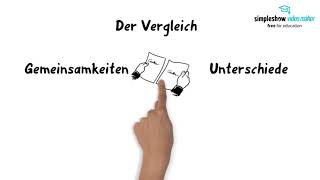 Deutsch  Einfach erklärt Die Interpretation eines Gedichts  der Gedichtvergleich Abitur [upl. by Carlota]