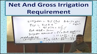 Net And Gross Irrigation Requirement [upl. by Rehpotsirk868]