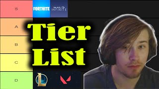 Best Competitive Games Tier List 2023 [upl. by Bobbi528]