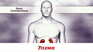 NSAIDs and Renal Function [upl. by Anrev]