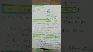 ECG Change in the Hypomagnesemia [upl. by Almeida]