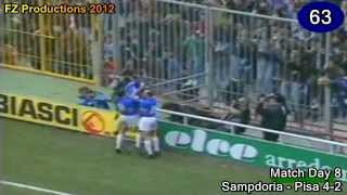 Roberto Mancini  156 goals in Serie A part 35 6294 Sampdoria 19901993 [upl. by Elynad727]