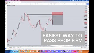 EASIEST WAY TO PASS PROP FIRM FOREX [upl. by Uase]