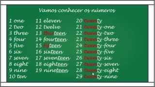 Números em inglês  Numbers números ingles [upl. by Haidabo]