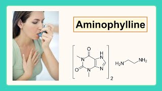 aminophylline [upl. by Regina]