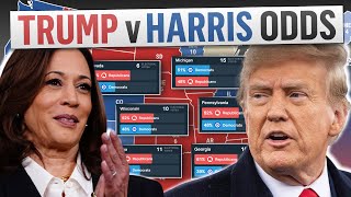 Prediction Markets Trend Toward Harris but Trump Remains Favored [upl. by Oisorbma]