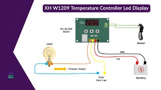 XH W1209 DIY Digital Temperature Thermostat Controller Module Display Sensor boardwiring diy [upl. by Ydnih707]