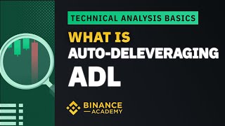 What is AutodeleveragingADL｜ Explained for Beginners [upl. by Mellisa]