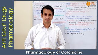 Anti Gout Drugs Pharmacology part 1 Colchicine Pharmacology  Acute Gout Treatments [upl. by Anelyak]