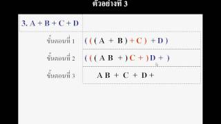 การแปลงนิพจน์ infix เป็น postfix [upl. by Nassi]