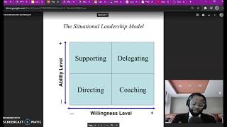 Situational leadership  Ken Blanchard and Paul Hersey model 1996 [upl. by Danielson]