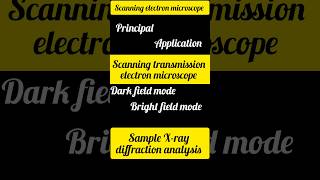 scanning electron microscopeScanning transmission electron microscopeXray diffraction analysis [upl. by Keenan383]