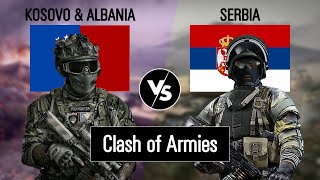 Kosovo amp Albania vs Serbia Military Power Comparison Army  Military Power Comparison [upl. by Gerita]