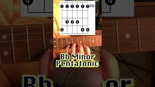 B♭ Minor Pentatonic  3rd Form shorts [upl. by Blossom880]