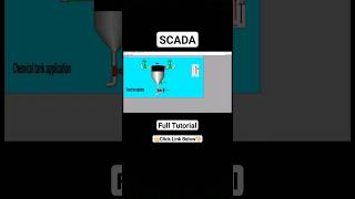 Scada tutorial for tank level monitoring scada automation shorts [upl. by Down594]