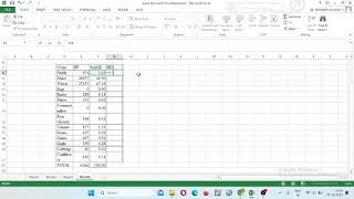 How to Calculate Herfindahl Hirschmans Index in Excel [upl. by Terrence]