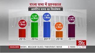 60 of Question Hour time of Rajya Sabha lost in past 5 years reveals an analysis [upl. by Ayhdiv]