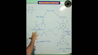 Conformation of Alkanes Class 11  Chemical Properties of Alkanes  Part32  btosacademy [upl. by Ardnasak]