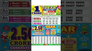 DEAR LOTTERY SAMBAD MORNING 1PM RESULT TODAY LIVE DRAW ON 14112024 NAGALAND [upl. by Huda258]