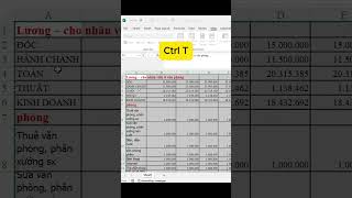 Cách tạo bảng và cố định dòng trong Excel [upl. by Adrienne]