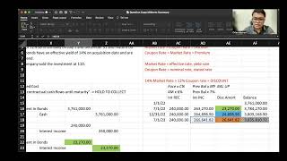 Amortized Cost Accounting  Video 4 IFRS 9 and IAS 28 Series [upl. by Ynnub797]