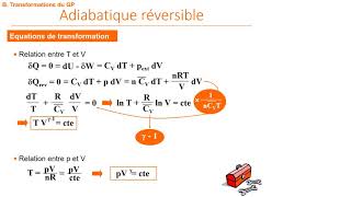 Transformation adiabatique réversible du gaz parfait [upl. by Kreda484]