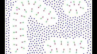 Lipid bilayers selfassemble [upl. by Riatsila586]