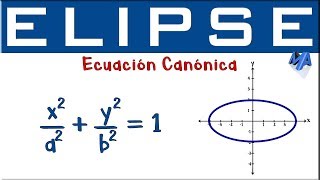 Ecuación canónica de la Elipse  Centro 00 [upl. by Niel842]