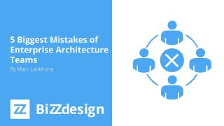 VLOG Avoid the Top 5 Mistakes Made by EA Teams  BIZZdesign [upl. by Arorua]