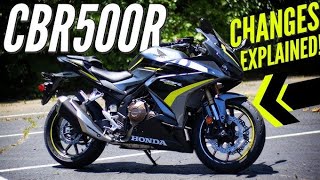 HONDA CBR500R initial release date 2025😱😱 [upl. by Asertal]