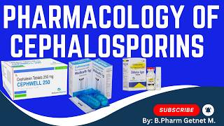 Cephalosporins Antibiotics Mechanism of Action Pharmacology Mnemonic Generations NCLEX pharmacy [upl. by Agnimod]