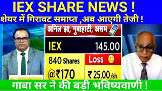 IEX SHARE LATEST NEWS TODAY INDIAN ENERGY EXCHANGE LTD SHARE ANALYSIS S B STOCK NEWS [upl. by Nnyrat691]