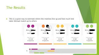 Understanding Centimorgans and DNA Matches [upl. by Gnem]