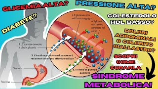 🟢INSULINORESISTENZA➡️VITAMINE PROTETTIVE [upl. by Christoph556]