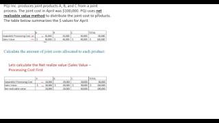 Q20 Joint Cost Net Realizable Value Physical Measure [upl. by Iznyl714]