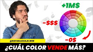 ✅ Qué Color CONVIERTE MÁS en una Landing Page [upl. by Maloy]