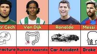 LUCKIEST Footballers who Almost Died [upl. by Ahsok]