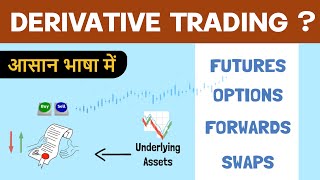 What are Derivatives  Types of Derivative Trading  Hindi [upl. by Anerrol]