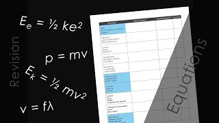 GCSE Physics  How to Remember Equations for AQA Physics [upl. by Cornela817]