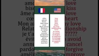 10 mots anglais pour aujourd’hui learningprocess englishfluency [upl. by Aihsema57]