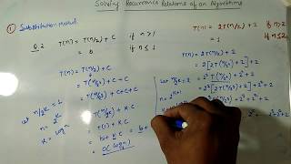 Iteration Method With Solved Examples [upl. by Natalie]