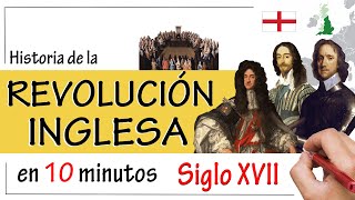 La REVOLUCIÓN INGLESA y el surgimiento de la MONARQUÍA PARLAMENTARIA  Resumen [upl. by Milewski370]