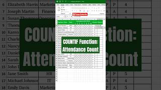 COUNTIF Function Smart Counting in Excel countif excel [upl. by Etyam]