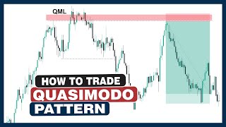 HOW TO TRADE THE ADVANCED QUASIMODO SETUP  BTT [upl. by Indnahc]