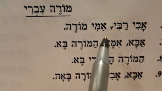 Lesson 10  Hebrew reading crash course [upl. by Ahsaz]