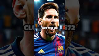 LIONEL MESSI  La PUCE PULGA footballshorts fcbarcelona soccerplayer messi lionelmessi short [upl. by Ultima]