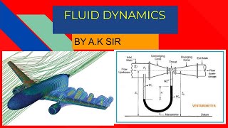 FLUID DYNAMICS LECTURE 1 [upl. by Hulbard874]