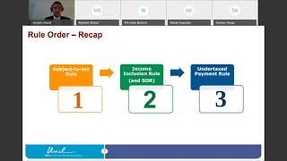 Case studies of Pillar Two of the OECD Report on taxation of digital economy [upl. by Nuajed365]