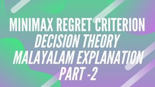 October 27 2022 Minimax Regret criterionDecision TheoryPart 2Operations ResearchMalayalam [upl. by Yolanthe]